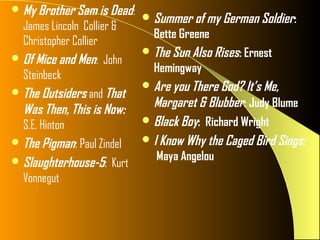  My Brother Sam is Dead :
                              Summer of my German Soldier:
  James Lincoln Collier &
                               Bette Greene
  Christopher Collier
                              The Sun Also Rises: Ernest
 Of Mice and Men: John
                               Hemingway
  Steinbeck
                              Are you There God? It’s Me,
 The Outsiders and That
                               Margaret & Blubber: Judy Blume
  Was Then, This is Now:
  S.E. Hinton                 Black Boy: Richard Wright

 The Pigman: Paul Zindel     I Know Why the Caged Bird Sings:

 Slaughterhouse-5: Kurt        Maya Angelou
  Vonnegut
 