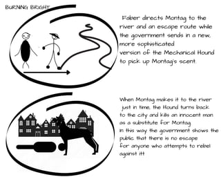 BURNING BRIGHT
Faber directs Montag to the
river and an escape route while
the government sends in a new,
more sophisticated
version of the Mechanical Hound
to pick up Montag’s scent.
When Montag makes it to the river
just in time, the Hound turns back
to the city and kills an innocent man
as a substitute for Montag.
In this way the government shows the
public that there is no escape
for anyone who attempts to rebel
against itt
 