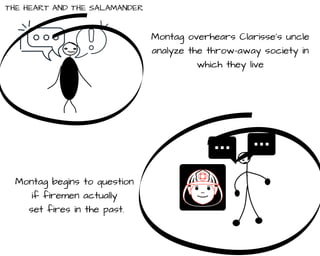 THE HEART AND THE SALAMANDER
Montag overhears Clarisse’s uncle
analyze the throw-away society in
which they live
Montag begins to question
if firemen actually
set fires in the past.
 