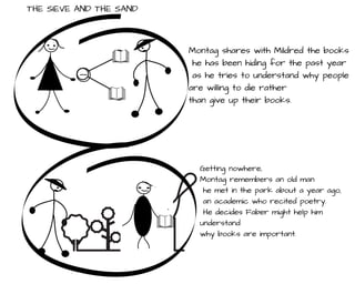 THE SIEVE AND THE SAND
Montag shares with Mildred the books
he has been hiding for the past year
as he tries to understand why people
are willing to die rather
than give up their books.
Getting nowhere,
Montag remembers an old man
he met in the park about a year ago,
an academic who recited poetry.
He decides Faber might help him
understand
why books are important.
 