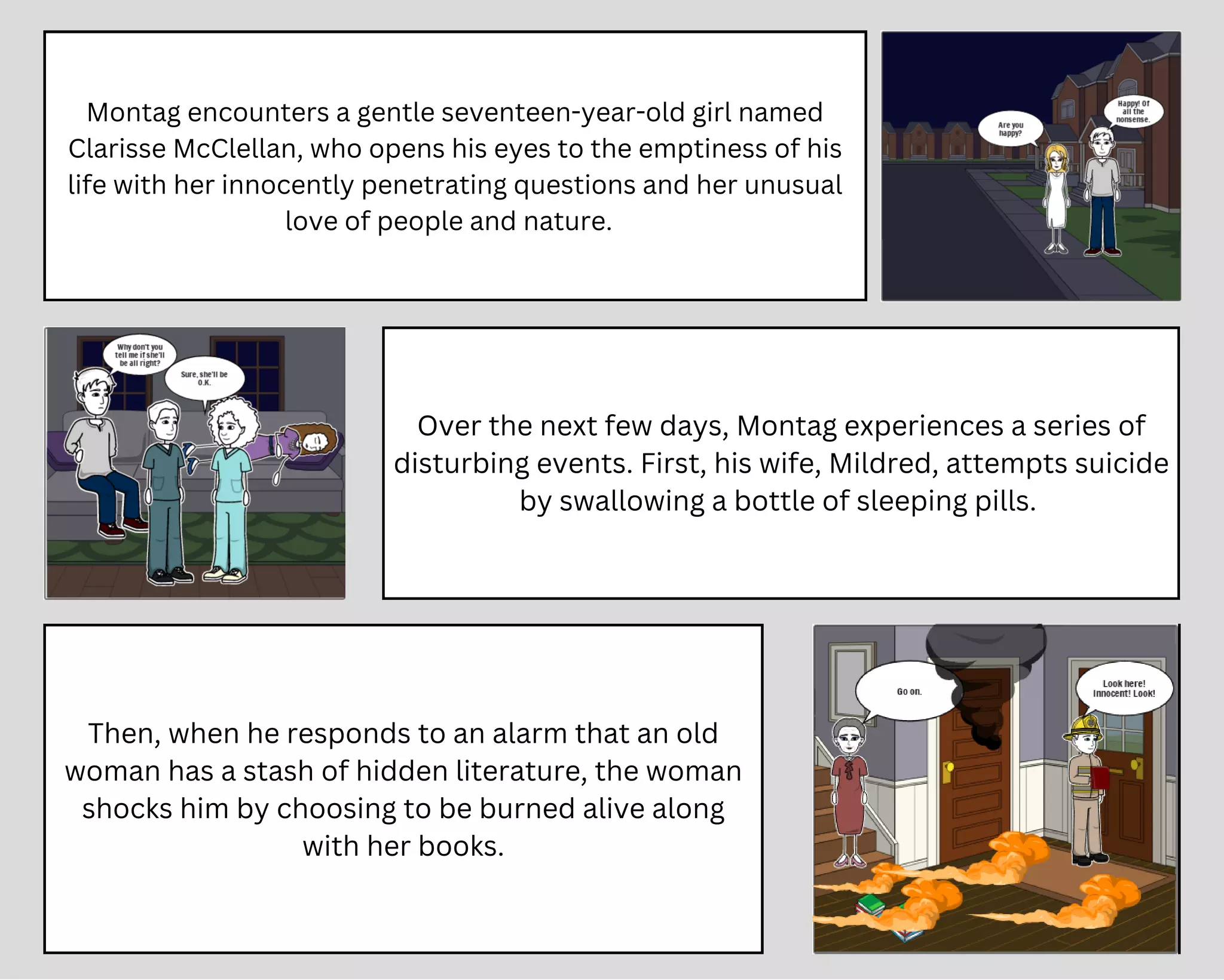Fahrenheit 451 summary pdf