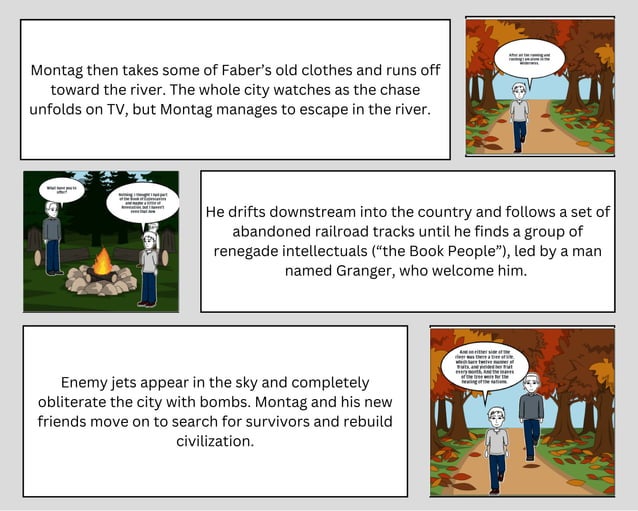 Fahrenheit 451 summary pdf genres