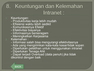 1.   Keuntungan:
     - Produktivitas kerja lebih mudah
     - Efisiensi waktu lebih sedikit
     - Komunikasinya Efektif
     - Efektivitas biayanya
     - Informasinya berseragam
     - Meningkatkan Kerjasama
2.   Kelemahan :
     - Informasi salah bisa mengurangi efektivitasnya
     - Ada yang mengirimkan kata-kata kasar/tidak sopan
     - Diperlukan pelatihan untuk menggunakan intranet
     - Diperlukan Tenaga Ahli
     - Dapat terjadi Overload (data penuh) jika tidak
     dikontrol dengan baik

       BACK
 