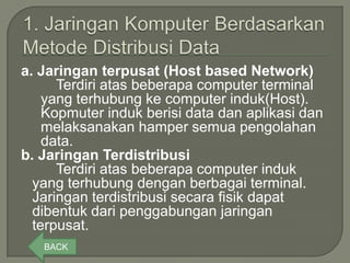 a. Jaringan terpusat (Host based Network)
      Terdiri atas beberapa computer terminal
    yang terhubung ke computer induk(Host).
    Kopmuter induk berisi data dan aplikasi dan
    melaksanakan hamper semua pengolahan
    data.
b. Jaringan Terdistribusi
      Terdiri atas beberapa computer induk
  yang terhubung dengan berbagai terminal.
  Jaringan terdistribusi secara fisik dapat
  dibentuk dari penggabungan jaringan
  terpusat.
   BACK
 