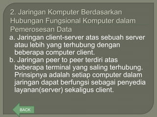 a. Jaringan client-server atas sebuah server
  atau lebih yang terhubung dengan
  beberapa computer client.
b. Jaringan peer to peer terdiri atas
  beberapa terminal yang saling terhubung.
  Prinsipnya adalah setiap computer dalam
  jaringan dapat berfungsi sebagai penyedia
  layanan(server) sekaligus client.

   BACK
 