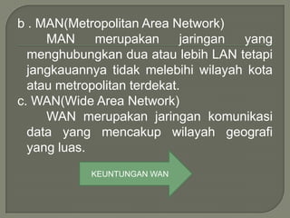 b . MAN(Metropolitan Area Network)
     MAN     merupakan       jaringan yang
  menghubungkan dua atau lebih LAN tetapi
  jangkauannya tidak melebihi wilayah kota
  atau metropolitan terdekat.
c. WAN(Wide Area Network)
     WAN merupakan jaringan komunikasi
  data yang mencakup wilayah geografi
  yang luas.
            KEUNTUNGAN WAN
 