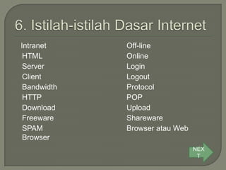 Intranet     Off-line
 HTML        Online
 Server      Login
 Client      Logout
 Bandwidth   Protocol
 HTTP        POP
 Download    Upload
 Freeware    Shareware
 SPAM        Browser atau Web
 Browser
                                NEX
                                 T
 