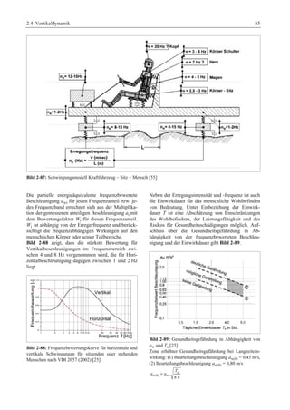 2.4 Vertikaldynamik 85 
Bild 2-87: Schwingungsmodell Kraftfahrzeug – Sitz – Mensch [55] 
Die partielle energieäquivalente frequenzbewertete 
Beschleunigung awi für jeden Frequenzanteil bzw. je-des 
Frequenzband errechnet sich aus der Multiplika-tion 
der gemessenen anteiligen Beschleunigung ai mit 
dem Bewertungsfaktor Wi für diesen Frequenzanteil. 
Wi ist abhängig von der Erregerfrequenz und berück-sichtigt 
die frequenzabhängigen Wirkungen auf den 
menschlichen Körper oder seiner Teilbereiche. 
Bild 2-88 zeigt, dass die stärkste Bewertung für 
Vertikalbeschleunigungen im Frequenzbereich zwi-schen 
4 und 8 Hz vorgenommen wird, die für Hori-zontalbeschleunigung 
dagegen zwischen 1 und 2 Hz 
liegt. 
Bild 2-88: Frequenzbewertungskurve für horizontale und 
vertikale Schwingungen für sitzenden oder stehenden 
Menschen nach VDI 2057 (2002) [25] 
Neben der Erregungsintensität und -frequenz ist auch 
die Einwirkdauer für das menschliche Wohlbefinden 
von Bedeutung. Unter Einbeziehung der Einwirk-dauer 
T ist eine Abschätzung von Einschränkungen 
des Wohlbefindens, der Leistungsfähigkeit und des 
Risikos für Gesundheitsschädigungen möglich. Auf-schluss 
über die Gesundheitsgefährdung in Ab-hängigkeit 
von der frequenzbewerteten Beschleu-nigung 
und der Einwirkdauer gibt Bild 2-89. 
Bild 2-89: Gesundheitsgefährdung in Abhängigkeit von 
aw und Te [25] 
Zone erhöhter Gesundheitsgefährdung bei Langzeitein-wirkung: 
(1) Beurteilungsbeschleunigung aw(8) = 0,45 m/s, 
(2) Beurteilungsbeschleunigung aw(8) = 0,80 m/s 
T 
e 
a = a 
w(8) we 8 h 
 