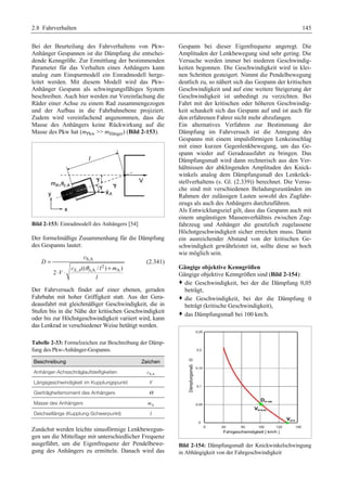 2.8 Fahrverhalten 145 
Bei der Beurteilung des Fahrverhaltens von Pkw- 
Anhänger Gespannen ist die Dämpfung die entschei-dende 
Kenngröße. Zur Ermittlung der bestimmenden 
Parameter für das Verhalten eines Anhängers kann 
analog zum Einspurmodell ein Einradmodell herge-leitet 
werden. Mit diesem Modell wird das Pkw- 
Anhänger Gespann als schwingungsfähiges System 
beschreiben. Auch hier werden zur Vereinfachung die 
Räder einer Achse zu einem Rad zusammengezogen 
und der Aufbau in die Fahrbahnebene projiziert. 
Zudem wird vereinfachend angenommen, dass die 
Masse des Anhängers keine Rückwirkung auf die 
Masse des Pkw hat (mPkw  mHänger) (Bild 2-153). 
Bild 2-153: Einradmodell des Anhängers [54] 
Der formelmäßige Zusammenhang für die Dämpfung 
des Gespanns lautet: 
S,A 
2 
, (( z,A / ) A) 
2 S A 
c 
D 
c l m 
V 
l 
θ 
= 
+ 
⋅ ⋅ 
(2.341) 
Der Fahrversuch findet auf einer ebenen, geraden 
Fahrbahn mit hoher Griffigkeit statt. Aus der Gera-deausfahrt 
mit gleichmäßiger Geschwindigkeit, die in 
Stufen bis in die Nähe der kritischen Geschwindigkeit 
oder bis zur Höchstgeschwindigkeit variiert wird, kann 
das Lenkrad in verschiedener Weise betätigt werden. 
Tabelle 2-33: Formelzeichen zur Beschreibung der Dämp-fung 
des Pkw-Anhänger-Gespanns. 
Beschreibung Zeichen 
Anhänger-Achsschräglaufsteifigkeiten cS,A 
Längsgeschwindigkeit im Kupplungspunkt V 
Gierträgheitsmoment des Anhängers Θ 
Masse des Anhängers mA 
Deichsellänge (Kupplung-Schwerpunkt) l 
Zunächst werden leichte sinusförmige Lenkbewegun-gen 
um die Mittellage mit unterschiedlicher Frequenz 
ausgeführt, um die Eigenfrequenz der Pendelbewe-gung 
des Anhängers zu ermitteln. Danach wird das 
Gespann bei dieser Eigenfrequenz angeregt. Die 
Amplituden der Lenkbewegung sind sehr gering. Die 
Versuche werden immer bei niederen Geschwindig-keiten 
begonnen. Die Geschwindigkeit wird in klei-nen 
Schritten gesteigert. Nimmt die Pendelbewegung 
deutlich zu, so nähert sich das Gespann der kritischen 
Geschwindigkeit und auf eine weitere Steigerung der 
Geschwindigkeit ist unbedingt zu verzichten. Bei 
Fahrt mit der kritischen oder höheren Geschwindig-keit 
schaukelt sich das Gespann auf und ist auch für 
den erfahrenen Fahrer nicht mehr abzufangen. 
Ein alternatives Verfahren zur Bestimmung der 
Dämpfung im Fahrversuch ist die Anregung des 
Gespanns mit einem impulsförmigen Lenkeinschlag 
mit einer kurzen Gegenlenkbewegung, um das Ge-spann 
wieder auf Geradeausfahrt zu bringen. Das 
Dämpfungsmaß wird dann rechnerisch aus den Ver-hältnissen 
der abklingenden Amplituden des Knick-winkels 
analog dem Dämpfungsmaß des Lenkrück-stellverhaltens 
(s. Gl. (2.339)) berechnet. Die Versu-che 
sind mit verschiedenen Beladungszuständen im 
Rahmen der zulässigen Lasten sowohl des Zugfahr-zeugs 
als auch des Anhängers durchzuführen. 
Als Entwicklungsziel gilt, dass das Gespann auch mit 
einem ungünstigen Massenverhältnis zwischen Zug-fahrzeug 
und Anhänger die gesetzlich zugelassene 
Höchstgeschwindigkeit sicher erreichen muss. Damit 
ein ausreichender Abstand von der kritischen Ge-schwindigkeit 
gewährleistet ist, sollte diese so hoch 
wie möglich sein. 
Gängige objektive Kenngrößen 
Gängige objektive Kenngrößen sind (Bild 2-154): 
™ die Geschwindigkeit, bei der die Dämpfung 0,05 
beträgt, 
™ die Geschwindigkeit, bei der die Dämpfung 0 
beträgt (kritische Geschwindigkeit), 
™ das Dämpfungsmaß bei 100 km/h. 
Bild 2-154: Dämpfungsmaß der Knickwinkelschwingung 
in Abhängigkeit von der Fahrgeschwindigkeit 
 