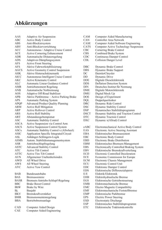 Abkürzungen 
AAS Adaptive Air Suspension 
ABC Active Body Control 
ABS Anti-Blockiersystem 
ABV Anti-Blockiervorrichtung 
ACC Autonomous / Adaptive Cruise Control 
ACE Active Cornering Enhancement 
ADR Automatische Distanzregelung 
ADS Adaptives Dämpfungssystem 
AFS Active Front Steering 
AFS Aktive Fahrwerkstabilisierung 
AGCS Active Geometry Control Suspension 
AHK Aktive Hinterachskinematik 
AICC Autonomous Intelligent Cruise Control 
AKC Active Kinematic Control 
ALC Automatic Linear Guidance Control 
AMR Antriebsmoment Regelung 
ANB Automatische Notbremsung 
AOS Adaptive Off-Road Stabilizer 
APB Aktive Parkbremse – Active Parking Brake 
APS Automatic Parking System 
APQP Advanced Product Quality Planning 
ARM Active Roll Mitigation 
ARP Active Rollover Control 
ARS Active Roll Stability 
ART Abstandsregeltempomat 
ASC Automatic Stability Control 
ASCA Active Suspension via Control Arm 
ASCS Active Suspension Control System 
ASCx Automatic Stability Control x (Allwheel) 
ASIC Application Specific Integrated Circuit 
ASL Anhänger-Schlingern-Logik 
ASMS Autom. Stabilitätsmanagementsystem 
ASR Antriebsschlupfregelung 
ASTC Advanced Stability Control 
ATC Active Tilt Control 
ATTC Active Tire Tilt Control 
AUN Allgemeiner Unebenheitsindex 
AWD All Wheel Drive 
AWS All Wheel Steering 
AYC Active Yaw Control 
BAB Bundesautobahn 
BAS Bremsassistenz 
BASR Bremsen-Antriebs-Schlupf-Regelung 
BBC Brake Boost Control 
BbW Brake by Wire 
Bj. Baujahr 
BKV Bremskraftverstärker 
BMR Bremsmomentenregelung 
BBA Betriebsbremsanlage 
CAD Computer Aided Design 
CAE Computer Aided Engineering 
CAM Computer Aided Manufacturing 
CAN Controller Area Network 
CASE Computer Aided Software Engineering 
CATS Computer Active Technology Suspension 
CBC Cornering Brake Control 
CBS Combined Brake System 
CDC Continuous Damper Control 
CDL Collision Danger Level 
DBC Dynamic Brake Control 
DBS Dynamic Brake Support 
DC DaimlerChrysler 
DD Dynamic Drive 
DDE Digitale Dieselelektronik 
DDS Deflation Detection System 
DIN Deutsches Institut für Normung 
DME Digitale Motorelektronik 
DMU Digital Mock Up 
DOE Design of Experiment 
DQL Doppelquerlenker 
DRC Dynamic Ride Control 
DSC Dynamic Stability Control 
DSP Dynamisches Stabilitätsprogramm 
DSCT Dynamic Stability and Traction Control 
DTC Dynamic Traction Control 
DXC Dynamic x(Allrad) Control 
eABC Electromechanical Active Body Control 
EAS Electronic Active Steering Assistant 
EBA Elektronischer Bremsassistent 
EBC Electronic Body Control 
EBD Electronic Brake Distribution 
EBM Elektronisches Bremsen-Management 
EBS Electronically Controlled Braking System 
EBV Elektronische Bremskraftverteilung 
ECD Electronic Controlled Deceleration 
ECE Economic Commission for Europe 
ECM Electronic Chassis Management 
ECU Electronic Control Unit 
EDC Elektronic Damper Control 
EDS Elektronische Differenzialsperre 
E/E Elektrik/Elektronik 
EHB Elektrohydraulische Bremse 
EGS Elektronische Getriebesteuerung 
EMB Elektromechanische Bremse 
EMC Electro Magnetic Compatibility 
EMF Elektromechanische Feststellbremse 
EMP Elektronische Parkbremse 
EPS Electric Power Steering 
ESD Electrostatic Discharge 
ESP Elektronisches Stabilitätsprogramm 
ETC Elektronische Traktionskontrolle 
 