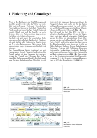 1 Einleitung und Grundlagen 
Wenn in den Fachkreisen der Kraftfahrzeugtechnik 
über Pkw geredet wird, werden die Wörter wie Mobi-lität, 
Antriebsleistung, Verbrauch, Umweltschutz, 
Fahrzeugklasse, Karosserie, Sicherheit, Fahrkomfort, 
Fahrdynamik und immer häufiger Elektrik/Elektronik 
benutzt. Aktuell sind auch die Begriffe wie aktive 
Systeme, X-by-wire, Fahrerassistenz, Regelsysteme, 
Hybridantrieb, Agilität, Infotainment. 
Das Fahrwerk spielt dabei die wesentlichste Rolle, 
wenn es um Fahrsicherheit, Fahrkomfort, Fahrdyna-mik 
und Agilität geht. Elektronische Regelsysteme, 
wie X-by-wire, Fahrerassistenz, Aktivsysteme findet 
man mit einem immer steigenden Anteil im Fahrwerk 
integriert. 
Das Gesamtfahrzeug besteht traditional aus drei 
Hauptgruppen: Antrieb, Fahrgestell und Aufbau. Der 
Antrieb sichert mit den Elementen des Antriebs-strangs 
den Vortrieb des Fahrzeugs. Der Aufbau 
bietet Platz für Personen und Gepäck. Das Fahrgestell 
sorgt für deren Beförderung bzw. Mobilität, obwohl 
heute durch die tragenden Karosseriestrukturen das 
Fahrgestell alleine nicht mehr alle für das Fahren 
wichtigen Komponenten umfasst. Nur noch bei Pick-ups 
und Geländefahrzeugen ermöglicht der Chassis-rahmen 
ein fahrbereites Fahrgestell (Bild 1-1). 
Das Fahrgestell hat Karl Blau 1906 wie folgt be-schrieben: 
„Das Fahrgestell baut sich aus den Wagen-rädern 
mit dem federnd aufgesetzten Stahlrahmen 
auf, der den Motor mit allem Zubehör für die Über-tragung 
und den regelmäßigen Betrieb aufnimmt“ [1]. 
Neben Antrieb und Aufbau gehört das Fahrwerk zu 
den Hauptbestandteilen des Autos und besteht aus 
Räder, Radträger, Radlager, Bremse, Radaufhängung, 
Achsträger, Federung inkl. Stabilisator, Dämpfung, 
Lenkgetriebe, Lenkgestänge, Lenksäule, Fußhebel-werk, 
Aggregatelagerung, Seitenwellen, Achsgetriebe 
und Fahrwerkregelsysteme (Bild 1-2). Diese umfas-sen 
in der Grundausstattung eines Mittelklassenfahr-zeuges 
ca. 20 % des Gesamtgewichtes und beanspru-chen 
ca. 15 % der Herstellkosten [2] (Bild 1-3). 
Bild 1-1: 
Hauptbaugruppen des Gesamt-fahrzeugs 
Bild 1-2: 
Bestandteile eines modernen 
Fahrwerks 
 