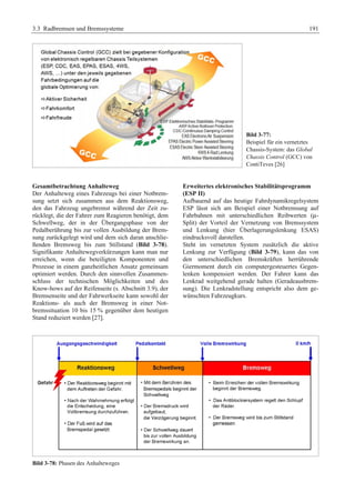 3.3 Radbremsen und Bremssysteme 191 
Bild 3-77: 
Beispiel für ein vernetztes 
Chassis-System: das Global 
Chassis Control (GCC) von 
ContiTeves [26] 
Gesamtbetrachtung Anhalteweg 
Der Anhalteweg eines Fahrzeugs bei einer Notbrem-sung 
setzt sich zusammen aus dem Reaktionsweg, 
den das Fahrzeug ungebremst während der Zeit zu-rücklegt, 
die der Fahrer zum Reagieren benötigt, dem 
Schwellweg, der in der Übergangsphase von der 
Pedalberührung bis zur vollen Ausbildung der Brem-sung 
zurückgelegt wird und dem sich daran anschlie-ßenden 
Bremsweg bis zum Stillstand (Bild 3-78). 
Signifikante Anhaltewegverkürzungen kann man nur 
erreichen, wenn die beteiligten Komponenten und 
Prozesse in einem ganzheitlichen Ansatz gemeinsam 
optimiert werden. Durch den sinnvollen Zusammen-schluss 
der technischen Möglichkeiten und des 
Know-hows auf der Reifenseite (s. Abschnitt 3.9), der 
Bremsenseite und der Fahrwerkseite kann sowohl der 
Reaktions- als auch der Bremsweg in einer Not-bremssituation 
10 bis 15 % gegenüber dem heutigen 
Stand reduziert werden [27]. 
Erweitertes elektronisches Stabilitätsprogramm 
(ESP II) 
Aufbauend auf das heutige Fahrdynamikregelsystem 
ESP lässt sich am Beispiel einer Notbremsung auf 
Fahrbahnen mit unterschiedlichen Reibwerten (μ- 
Split) der Vorteil der Vernetzung von Bremssystem 
und Lenkung (hier Überlagerungslenkung ESAS) 
eindrucksvoll darstellen. 
Steht im vernetzten System zusätzlich die aktive 
Lenkung zur Verfügung (Bild 3-79), kann das von 
den unterschiedlichen Bremskräften herrührende 
Giermoment durch ein computergesteuertes Gegen-lenken 
kompensiert werden. Der Fahrer kann das 
Lenkrad weitgehend gerade halten (Geradeausbrem-sung). 
Die Lenkradstellung entspricht also dem ge-wünschten 
Fahrzeugkurs. 
Bild 3-78: Phasen des Anhalteweges 
 