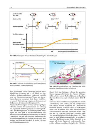218 3 Bestandteile des Fahrwerks 
Bild 3-126: Prinzipbild der variablen Lenkübersetzung bei Aktivlenkungen 
Bild 3-127: Funktion des voreilenden Zusatzlenkwinkels 
(Lenkvorhalt bei Ausweichmanöver) 
Beim Bremsen auf einem Untergrund mit sehr unter-schiedlichen 
Reibwerten wie es z.B. häufig bei win-terlichen 
Straßenverhältnissen vorkommt, entsteht 
meist ein Giermoment, das den Wagen aus der ge-planten 
Fahrspur ausbrechen lässt. Dieses Unfallrisi-ko 
kann die Aktivlenkung weitgehend eliminieren mit 
der Funktion „Giermomentenkompensation“. 
Bei einer Notbremsung auf einer nur teilweise griffigen 
Fahrbahn erkennt der Gierratensensor im Fahrzeug 
eine beginnende Drehbewegung um die Fahrzeughoch-achse. 
Das Steuergerät der Aktivlenkung wertet dieses 
Signal aus und leitet in Sekundenbruchteilen eine 
dosierte automatische Gegenlenkbewegung ein. Dieser 
Lenkeingriff, von dem der Fahrer nur über eine leichte 
Momentenschwankung am Lenkrad etwas spürt, läuft 
in einem geschlossenen Regelkreis ab bis das Fahrzeug 
zum Stillstand gekommen ist. 
Bild 3-128: Prinzipdarstellung von Entstehung und Kom-pensation 
eines Giermomentes im Fahrzeug 
Damit bleibt das Fahrzeug während des gesamten 
Bremsvorganges ohne Zutun des Fahrers richtungs-stabil, 
selbst wenn die Reibverhältnisse der Fahrbahn 
über den Bremsweg sich mehrfach ändern (Bild 3- 
128). 
Ein weites Feld von Stabilisierungsfunktionen mittels 
Aktivlenkung kann künftig mit der Kompensation 
von vielerlei anderen Störgrößen auf Umsetzbarkeit 
untersucht werden. Hilfreich wäre z.B. die Kompen-sation 
von Windböen, von stark unterschiedlichen 
Fahrwiderständen zwischen linker und rechter Fahr-spur 
wie z.B. zwischen Asphalt und Grasnarbe, sowie 
von unterschiedlichem Eigenlenkverhalten des Fahr-zeugs 
je nach Beladungszustand oder je nach Berei-fung 
bzw. Luftdruck in den Reifen. Letztlich ist es 
ratsam, alle in der Fahrpraxis vorkommenden Stör-größen 
auf ihre Auswirkung bezüglich der Fahrstabi- 
 