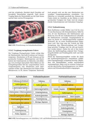 3.5 Federn und Stabilisatoren 251 
wird der zylindrische Abschnitt durch Einziehen auf 
bewegliche Dornscheiben eingerollt. Nach diesem 
Vorgang fahren die Dornscheiben aus der Feder heraus 
und die Feder wird ins Öl transportiert. 
Bild 3-191: Warmformung von Schraubendruckfedern 
3.5.4.2 Vergütung warmgeformter Federn 
Die Vergütung Warmgeformter Federn erfolgt über 
die Martensitstufe. Das heißt Erwärmen auf Austenit-temperatur, 
Abschrecken in Öl und Anlassen auf die 
gewünschte Festigkeit. Härtetemperatur und Durch-laufzeit 
des Federmaterials im Härteofen sind abhän-gig 
vom jeweiligen Querschnitt. Beim Härten aus der 
Formgebungswärme darf die vorgeschriebene untere 
Temperaturgrenze zum Abschrecken nicht unter-schritten 
werden. Das Abschrecken der Federn erfolgt 
üblicherweise in Öl, dessen Temperatur thermosta-tisch 
geregelt wird, um den zum Abschrecken not-wendigen 
Temperaturgradienten einzuhalten. Um 
Härterisse zu vermeiden, geschieht das Anlassen der 
Federn direkt im Anschluss an das Härten; je nach 
gewünschter Festigkeit der Feder wird die entspre-chende 
Anlasstemperatur und Anlassdauer festgelegt. 
3.5.4.3 Kaltumformung 
Beim Kaltformen werden Drähte vom Coil bis etwa 
18 mm Durchmesser (für Schraubenfedern), Stäbe bis 
etwa 28 mm Durchmesser (für Stabilisatoren) und 
Rohre bis etwa 40 mm Außendurchmesser (ebenfalls 
für Stabilisatoren) verwendet. Ausgangsmaterial ist 
meist ein bereits im Anlieferungszustand vergüteter 
Werkstoff, der im ersten Produktionsschritt kaltge-formt 
wird. Hier liegt einer der Vorteile der Kalt-formgebung, 
dass Materialvergütung und Formge-bung 
getrennte Vorgänge sind, die sehr gut kontrol-liert 
werden können. Zudem hat sich in den letzten 
Jahren die Kaltformgebung aufgrund ihrer Formge-bungsflexibilität 
und Produktqualität mehr und mehr 
durchgesetzt. 
Durch das Spannungsarmglühen werden die durch 
den Kaltformgebungsprozess entstandenen schädli-chen 
Eigenspannungen weitgehend beseitigt. Blattfe-dern 
und Drehstabfedern werden ausschließlich 
warmumgeformt. Daher wird im weiteren Verlauf nur 
auf den spezifischen Herstellungsprozess von Stabili-satoren 
und Schraubendruckfedern eingegangen. 
Bild 3-192: Herstellungsprozess von Achsfedern, Voll- und Hohlstabilisatoren durch Kaltumformung 
 