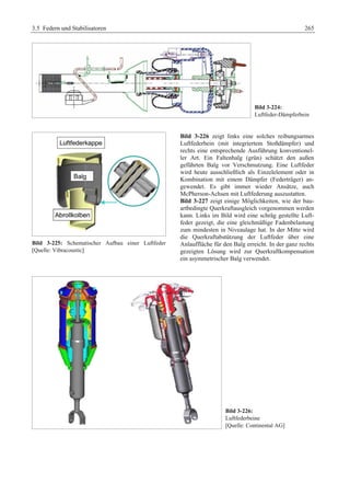 3.5 Federn und Stabilisatoren 265 
Bild 3-224: 
Luftfeder-Dämpferbein 
Bild 3-225: Schematischer Aufbau einer Luftfeder 
[Quelle: Vibracoustic] 
Bild 3-226 zeigt links eine solches reibungsarmes 
Luftfederbein (mit integriertem Stoßdämpfer) und 
rechts eine entsprechende Ausführung konventionel-ler 
Art. Ein Faltenbalg (grün) schützt den außen 
geführten Balg vor Verschmutzung. Eine Luftfeder 
wird heute ausschließlich als Einzelelement oder in 
Kombination mit einem Dämpfer (Federträger) an-gewendet. 
Es gibt immer wieder Ansätze, auch 
McPherson-Achsen mit Luftfederung auszustatten. 
Bild 3-227 zeigt einige Möglichkeiten, wie der bau-artbedingte 
Querkraftausgleich vorgenommen werden 
kann. Links im Bild wird eine schräg gestellte Luft-feder 
gezeigt, die eine gleichmäßige Fadenbelastung 
zum mindesten in Niveaulage hat. In der Mitte wird 
die Querkraftabstützung der Luftfeder über eine 
Anlauffläche für den Balg erreicht. In der ganz rechts 
gezeigten Lösung wird zur Querkraftkompensation 
ein asymmetrischer Balg verwendet. 
Bild 3-226: 
Luftfederbeine 
[Quelle: Continental AG] 
 