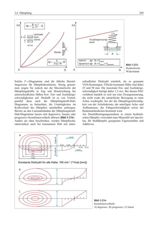 3.6 Dämpfung 269 
Bild 3-233: 
Hydraulische 
Widerstände 
Solche F-v-Diagramme sind die übliche Darstel-lungsweise 
für Dämpferkennlinien. Streng genom-men 
zeigen Sie jedoch nur die Maximalwerte der 
Dämpfungskräfte in Zug und Druckrichtung bei 
unterschiedlichen Hüben bzw. Ein- und Ausfederge-schwindigkeiten 
auf. Deshalb ist es von Vorteil, 
parallel dazu auch die Dämpfungskraft-Hub- 
Diagramme zu betrachten, die Unstetigkeiten im 
Kraftverlauf des Dämpfers unmittelbar aufzeigen. 
Bereits an den Linienabständen der Dämpfungskraft- 
Hub-Diagramme lassen sich degressive, lineare oder 
progressive Kennlinienverläufe ablesen (Bild 3-234). 
Anders als oben beschrieben, werden Dämpfercha-rakteristiken 
auch bei konstantem Hub mit unter-schiedlicher 
Drehzahl ermittelt, als so genannte 
VDA-Kennungen. Übliche konstante Hübe sind dabei 
25 und 50 mm. Die maximale Ein- und Ausfederge-schwindigkeit 
beträgt dabei 1,5 m/s. Bei diesen Prüf-verfahren 
handelt es sich um eine Zwangssteuerung, 
die nicht exakt die tatsächliche Bewegung in einer 
Achse wiedergibt, bei der die Dämpfergeschwindig-keit 
von der Achsfederrate, der anteiligen Achs- und 
Aufbaumasse, der Fahrgeschwindigkeit sowie der 
Bodenunebenheiten bestimmt wird. 
Als Druckübertragungsmedium in einem hydrauli-schen 
Dämpfer verwendet man Mineralöl mit speziel-len, 
für Stoßdämpfer geeigneten Eigenschaften und 
Additiven. 
Bild 3-234: 
Kennlinienverläufe: 
A) degressiv, B) progressiv, C) linear 
 