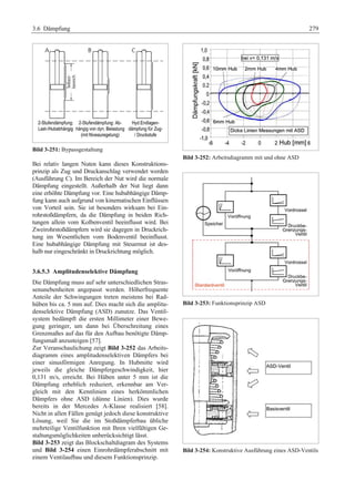 3.6 Dämpfung 279 
Bild 3-251: Bypassgestaltung 
Bei relativ langen Nuten kann dieses Konstruktions-prinzip 
als Zug und Druckanschlag verwendet werden 
(Ausführung C). Im Bereich der Nut wird die normale 
Dämpfung eingestellt. Außerhalb der Nut liegt dann 
eine erhöhte Dämpfung vor. Eine hubabhängige Dämp-fung 
kann auch aufgrund von kinematischen Einflüssen 
von Vorteil sein. Sie ist besonders wirksam bei Ein-rohrstoßdämpfern, 
da die Dämpfung in beiden Rich-tungen 
allein vom Kolbenventil beeinflusst wird. Bei 
Zweirohrstoßdämpfern wird sie dagegen in Druckrich-tung 
im Wesentlichen vom Bodenventil beeinflusst. 
Eine hubabhängige Dämpfung mit Steuernut ist des-halb 
nur eingeschränkt in Druckrichtung möglich. 
3.6.5.3 Amplitudenselektive Dämpfung 
Die Dämpfung muss auf sehr unterschiedlichen Stras-senunebenheiten 
angepasst werden. Höherfrequente 
Anteile der Schwingungen treten meistens bei Rad-hüben 
bis ca. 5 mm auf. Dies macht sich die amplitu-denselektive 
Dämpfung (ASD) zunutze. Das Ventil-system 
bedämpft die ersten Millimeter einer Bewe-gung 
geringer, um dann bei Überschreitung eines 
Grenzmaßes auf das für den Aufbau benötigte Dämp-fungsmaß 
anzusteigen [57]. 
Zur Veranschaulichung zeigt Bild 3-252 das Arbeits-diagramm 
eines amplitudenselektiven Dämpfers bei 
einer sinusförmigen Anregung. In Hubmitte wird 
jeweils die gleiche Dämpfergeschwindigkeit, hier 
0,131 m/s, erreicht. Bei Hüben unter 5 mm ist die 
Dämpfung erheblich reduziert, erkennbar am Ver-gleich 
mit den Kennlinien eines herkömmlichen 
Dämpfers ohne ASD (dünne Linien). Dies wurde 
bereits in der Mercedes A-Klasse realisiert [58]. 
Nicht in allen Fällen genügt jedoch diese konstruktive 
Lösung, weil Sie die im Stoßdämpferbau übliche 
mehrteilige Ventilfunktion mit Ihren vielfältigen Ge-staltungsmöglichkeiten 
unberücksichtigt lässt. 
Bild 3-253 zeigt das Blockschaltdiagram des Systems 
und Bild 3-254 einen Einrohrdämpferabschnitt mit 
einem Ventilaufbau und diesem Funktionsprinzip. 
Bild 3-252: Arbeitsdiagramm mit und ohne ASD 
Bild 3-253: Funktionsprinzip ASD 
Bild 3-254: Konstruktive Ausführung eines ASD-Ventils 
 