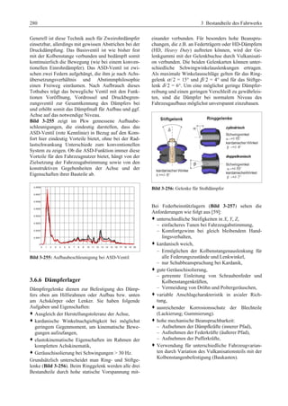 280 3 Bestandteile des Fahrwerks 
Generell ist diese Technik auch für Zweirohrdämpfer 
einsetzbar, allerdings mit gewissen Abstrichen bei der 
Druckdämpfung. Das Basisventil ist wie bisher fest 
mit der Kolbenstange verbunden und bedämpft somit 
kontinuierlich die Bewegung (wie bei einem konven-tionellen 
Einrohrdämpfer). Das ASD-Ventil ist zwi-schen 
zwei Federn aufgehängt, die ihm je nach Achs-übersetzungsverhältnis 
und Abstimmphilosophie 
einen Freiweg einräumen. Nach Aufbrauch dieses 
Tothubes trägt das bewegliche Ventil mit den Funk-tionen 
Voröffnung, Vordrossel und Druckbegren-zungsventil 
zur Gesamtkennung des Dämpfers bei 
und erhöht somit das Dämpfmaß für Aufbau und ggf. 
Achse auf das notwendige Niveau. 
Bild 3-255 zeigt im Pkw gemessene Aufbaube-schleunigungen, 
die eindeutig darstellen, dass das 
ASD-Ventil (rote Kennlinie) in Bezug auf den Kom-fort 
hier eindeutig Vorteile bietet, ohne bei der Rad-lastschwankung 
Unterschiede zum konventionellen 
System zu zeigen. Ob die ASD-Funktion immer diese 
Vorteile für den Fahrzeugnutzer bietet, hängt von der 
Zielsetzung der Fahrzeugabstimmung sowie von den 
konstruktiven Gegebenheiten der Achse und der 
Eigenschaften ihrer Bauteile ab. 
Bild 3-255: Aufbaubeschleunigung bei ASD-Ventil 
3.6.6 Dämpferlager 
Dämpfergelenke dienen zur Befestigung des Dämp-fers 
oben am Hilfsrahmen oder Aufbau bzw. unten 
am Achskörper oder Lenker. Sie haben folgende 
Aufgaben und Eigenschaften: 
™ Ausgleich der Herstellungstoleranz der Achse, 
™ kardanische Winkelnachgiebigkeit bei möglichst 
geringem Gegenmoment, um kinematische Bewe-gungen 
aufzufangen, 
™ elastokinematische Eigenschaften im Rahmen der 
kompletten Achskinematik, 
™ Geräuschisolierung bei Schwingungen  30 Hz. 
Grundsätzlich unterscheidet man Ring- und Stiftge-lenke 
(Bild 3-256). Beim Ringgelenk werden alle drei 
Bestandteile durch hohe statische Vorspannung mit-einander 
verbunden. Für besonders hohe Beanspru-chungen, 
die z.B. an Federträgern oder HD-Dämpfern 
(HD, Heavy Duty) auftreten können, wird der Ge-lenkgummi 
mit der Gelenkbuchse durch Vulkanisati-on 
verbunden. Die beiden Gelenkarten können unter-schiedliche 
Schwingwinkelauslenkungen ertragen. 
Als maximale Winkelausschläge gelten für das Ring-gelenk 
α /2 = 15° und β /2 = 4° und für das Stiftge-lenk 
δ /2 = 6°. Um eine möglichst geringe Dämpfer-reibung 
und einen geringen Verschleiß zu gewährleis-ten, 
sind die Dämpfer bei normalem Niveau des 
Fahrzeugaufbaus möglichst unverspannt einzubauen. 
Bild 3-256: Gelenke für Stoßdämpfer 
Bei Federbeinstützlagern (Bild 3-257) sehen die 
Anforderungen wie folgt aus [59]: 
™ unterschiedliche Steifigkeiten in X, Y, Z, 
– einfacheres Tunen bei Fahrzeugabstimmung, 
– Komfortgewinn bei gleich bleibendem Hand-lingsverhalten, 
™ kardanisch weich, 
– Ermöglichen der Kolbenstangenauslenkung für 
alle Federungszustände und Lenkwinkel, 
– nur Schubbeanspruchung bei Kardanik, 
™ gute Geräuschisolierung, 
– getrennte Einleitung von Schraubenfeder und 
Kolbenstangenkräften, 
– Vermeidung von Dröhn und Poltergeräuschen, 
™ variable Anschlagcharakteristik in axialer Rich-tung, 
™ ausreichender Korrosionsschutz der Blechteile 
(Lackierung; Gummierung). 
™ hohe mechanische Beanspruchbarkeit: 
– Aufnehmen der Dämpfkräfte (innerer Pfad), 
– Aufnehmen der Federkräfte (äußerer Pfad), 
– Aufnehmen der Pufferkräfte, 
™ Verwendung für unterschiedliche Fahrzeugvarian-ten 
durch Variation des Vulkanisationsteils mit der 
Kolbenstangenbefestigung (Baukasten). 
 