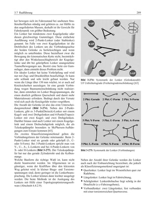 Fahrwerkhandbuch (2. Auflage)