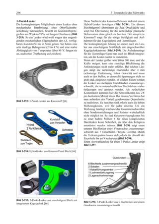 Fahrwerkhandbuch (2. Auflage)