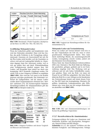 Fahrwerkhandbuch (2. Auflage)