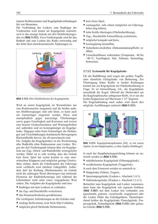 Fahrwerkhandbuch (2. Auflage)