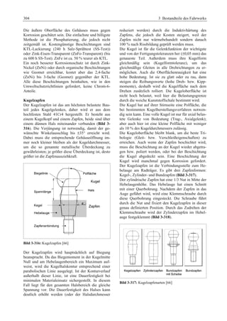 Fahrwerkhandbuch (2. Auflage)