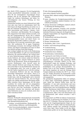 Fahrwerkhandbuch (2. Auflage)