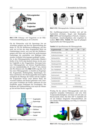Fahrwerkhandbuch (2. Auflage)