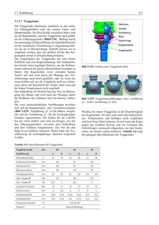 Fahrwerkhandbuch (2. Auflage)