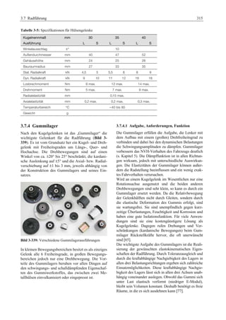 Fahrwerkhandbuch (2. Auflage)
