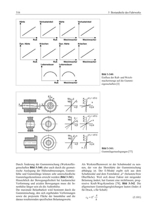 Fahrwerkhandbuch (2. Auflage)
