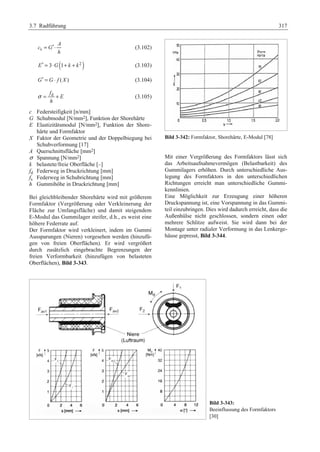 Fahrwerkhandbuch (2. Auflage)