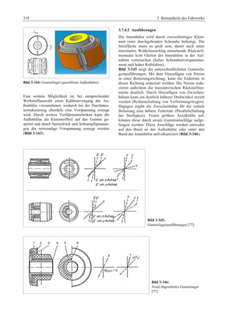 Fahrwerkhandbuch (2. Auflage)