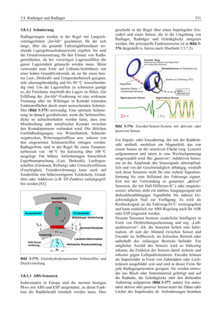 Fahrwerkhandbuch (2. Auflage)