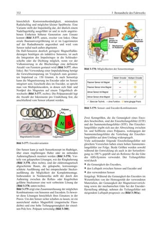 Fahrwerkhandbuch (2. Auflage)