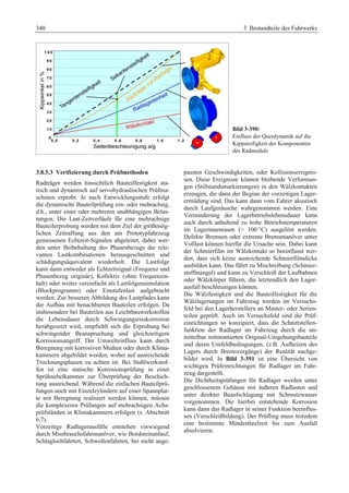 Fahrwerkhandbuch (2. Auflage)