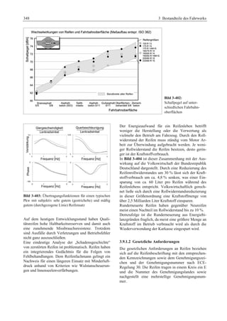 Fahrwerkhandbuch (2. Auflage)