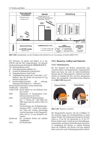 Fahrwerkhandbuch (2. Auflage)