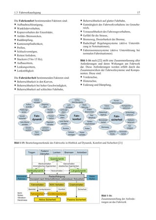 1.3 Fahrwerkauslegung 17 
Die Fahrkomfort bestimmenden Faktoren sind: 
™ Aufbaubeschleunigung, 
™ Wankfederverhalten, 
™ Kopierverhalten der Einzelräder, 
™ Anfahr-/Bremsnicken, 
™ Raddämpfung, 
™ Kantenempfindlichkeit, 
™ Prellen, 
™ Schluckvermögen, 
™ Reiten/Anfedern, 
™ Stuckern (5 bis 15 Hz), 
™ Aufbauzittern, 
™ Lenkungszittern, 
™ Lenkstößigkeit. 
Die Fahrsicherheit bestimmenden Faktoren sind: 
™ Beherrschbarkeit in den Kurven, 
™ Beherrschbarkeit bei hoher Geschwindigkeit, 
™ Beherrschbarkeit auf schlechter Fahrbahn, 
™ Beherrschbarkeit auf glatter Fahrbahn, 
™ Gutmütigkeit des Fahrwerkverhaltens im Grenzbe-reich, 
™ Voraussehbarkeit des Fahrzeugsverhaltens, 
™ Gefühl für die Strasse, 
™ Bremsweg, Dosierbarkeit der Bremse, 
™ Radschlupf Regelungssysteme (aktive Unterstüt-zung 
in Notsituationen), 
™ Fahrerassistenzsysteme (aktive Unterstützung bei 
normalen Fahrsituationen). 
Bild 1-16 nach [22] stellt eine Zusammenfassung aller 
Anforderungen und deren Wirkungen am Fahrwerk 
dar. Diese Anforderungen werden erfüllt durch das 
Zusammenwirken der Fahrwerksysteme und Kompo-nenten. 
Diese sind: 
™ Vorderachse, 
™ Hinterachse, 
™ Federung und Dämpfung, 
Bild 1-15: Beurteilungsmerkmale des Fahrwerks in Hinblick auf Dynamik, Komfort und Sicherheit [21] 
Bild 1-16: 
Zusammenstellung der Anforde-rungen 
an das Fahrwerk 
 