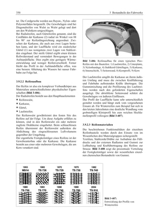 Fahrwerkhandbuch (2. Auflage)