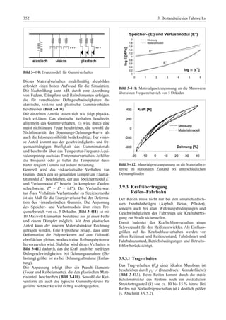 Fahrwerkhandbuch (2. Auflage)