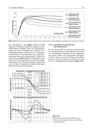 Fahrwerkhandbuch (2. Auflage)