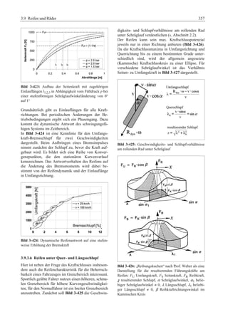Fahrwerkhandbuch (2. Auflage)