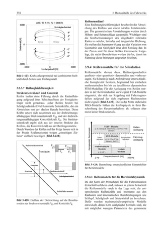 Fahrwerkhandbuch (2. Auflage)