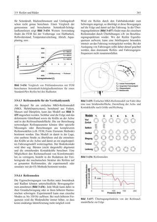Fahrwerkhandbuch (2. Auflage)