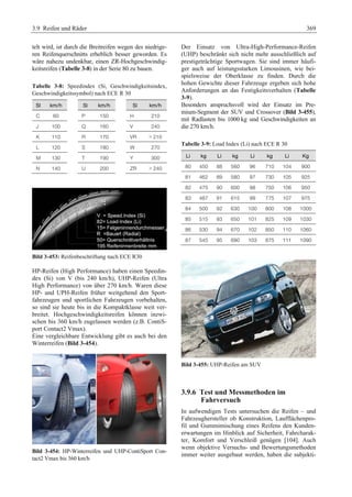 Fahrwerkhandbuch (2. Auflage)