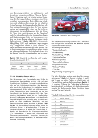 Fahrwerkhandbuch (2. Auflage)