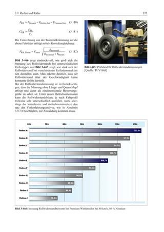 Fahrwerkhandbuch (2. Auflage)