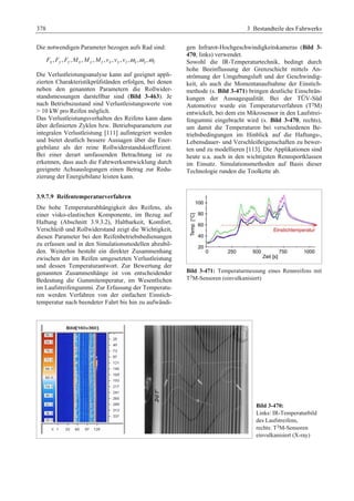Fahrwerkhandbuch (2. Auflage)
